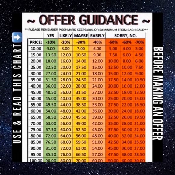 ❌SOLD❌BITE BEAUTY 2 PIECE LIPPIE BUNDLE BNIB - Picture 6 of 8